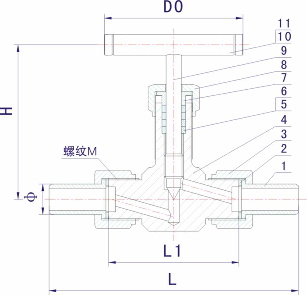 外螺纹高压截止阀