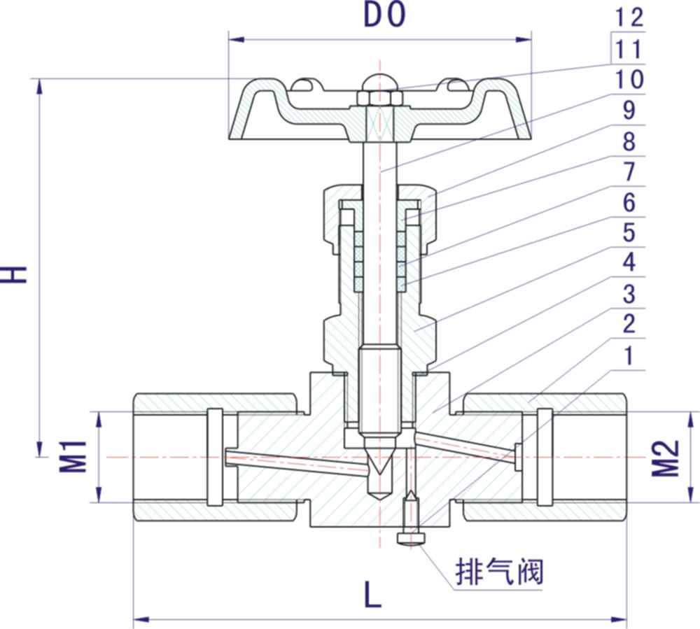 节流式针型截止阀