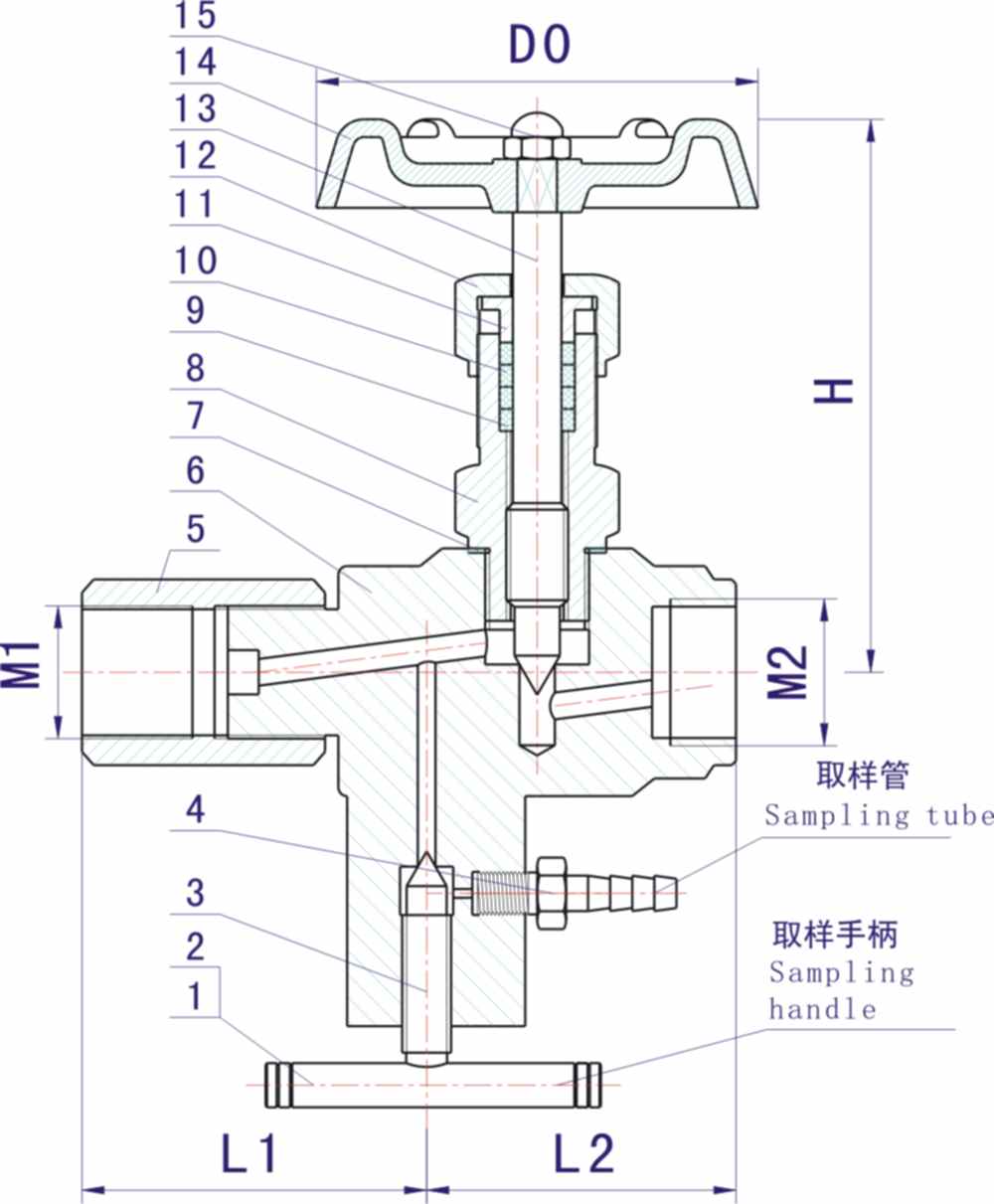 多功能截止阀