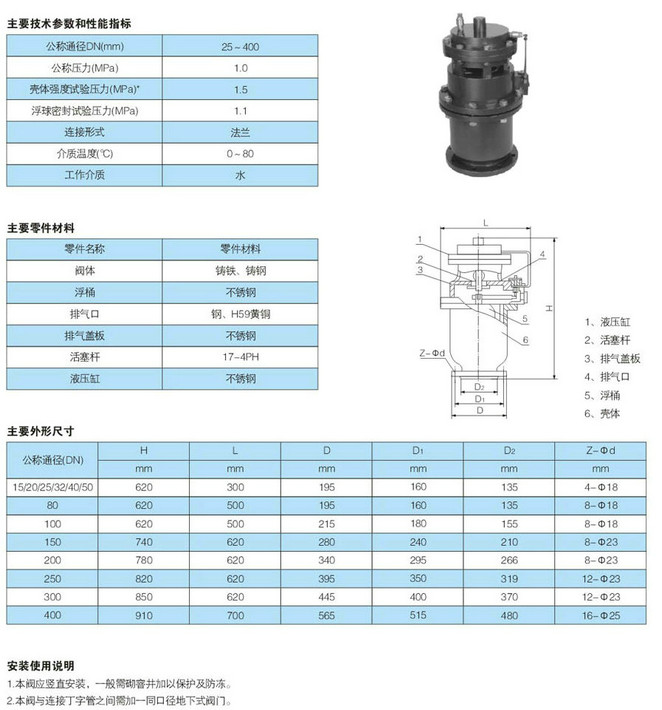 气缸式排气阀结构尺寸_1.jpg 气缸式排气阀结构尺寸_1.jpg
